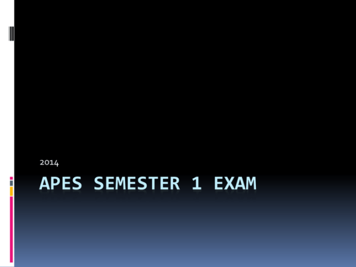 Apes semester 1 final exam