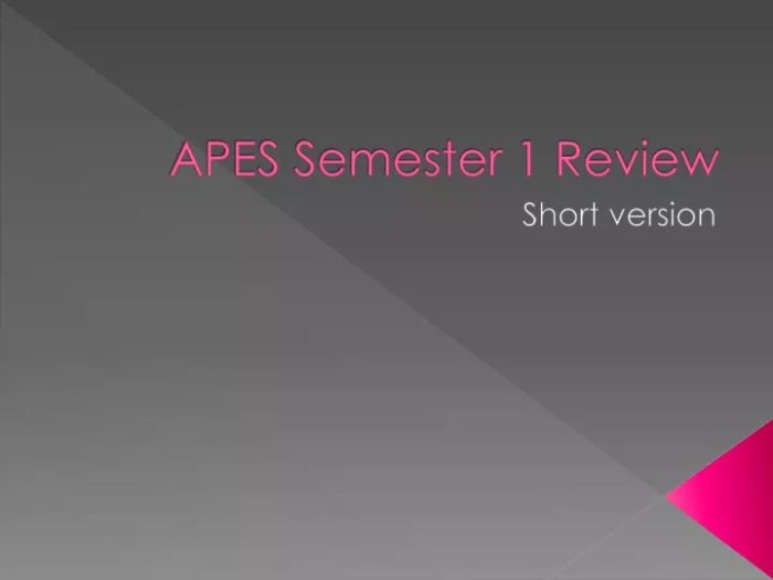 Apes semester 1 final exam