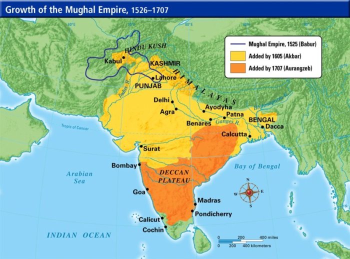 Mughal empire ap world history definition