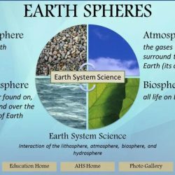 Spheres of the earth webquest answer key